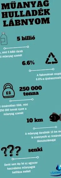 внимавате периодично