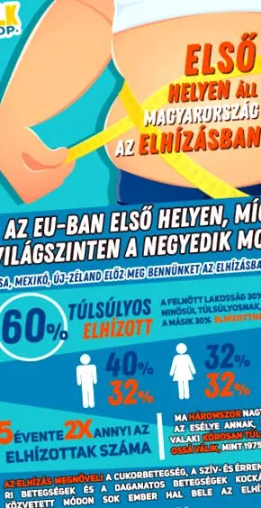 бира начина живот