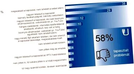 орган орган