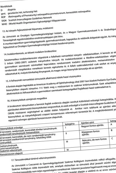 офтальмологія