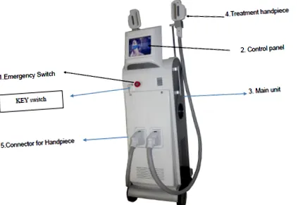 e-light portabil