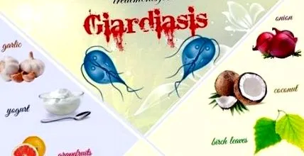 симптоми лікування