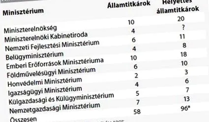 делото народна