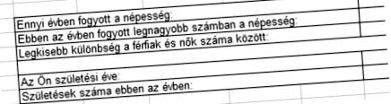 кількість живонароджених