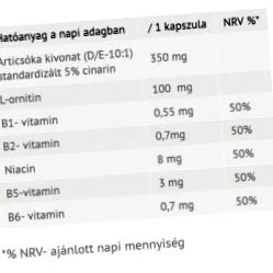 labs hepaplus