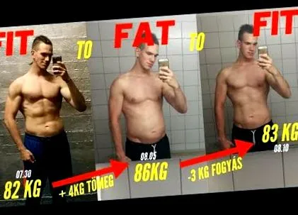 загуба тегло загуба