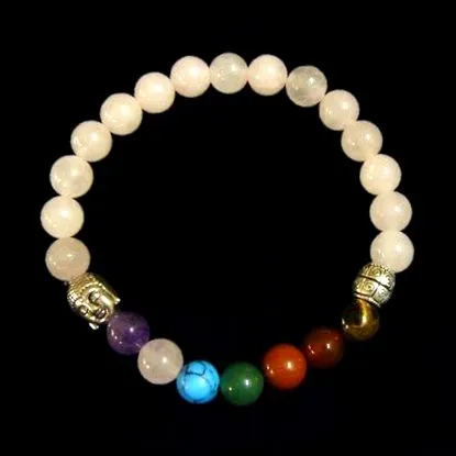 brățară chakra