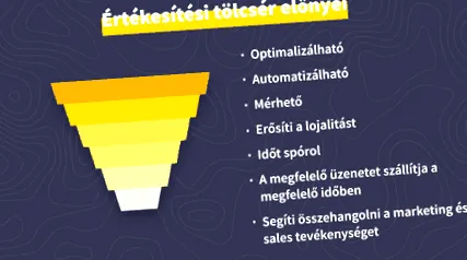 vânzare exemple