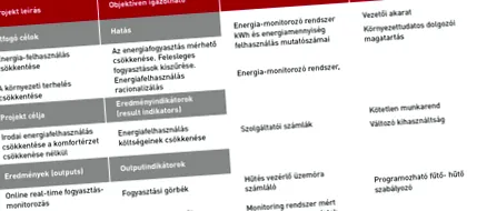дослідження