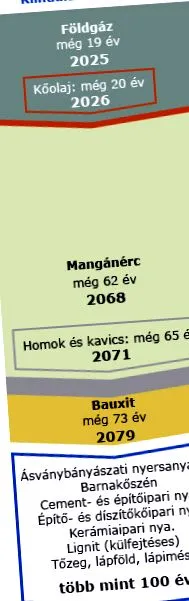 природен въглища