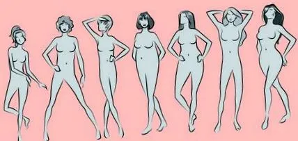 forma
