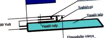 20017 като този