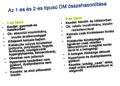 сравнение сравнение