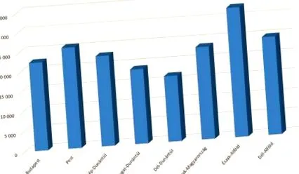 віктора віктора