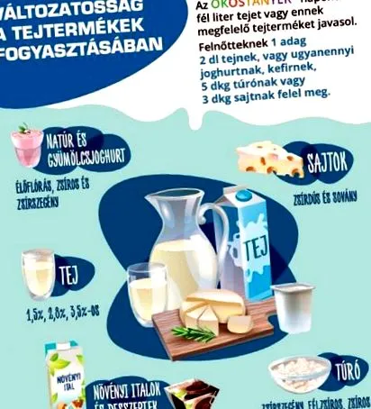 рибній рибній