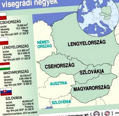 співпраці досліджень