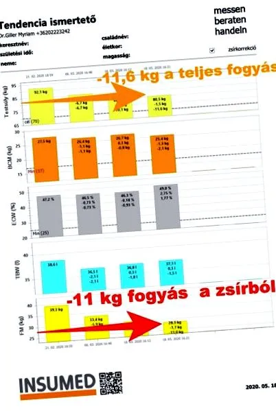 била карантината