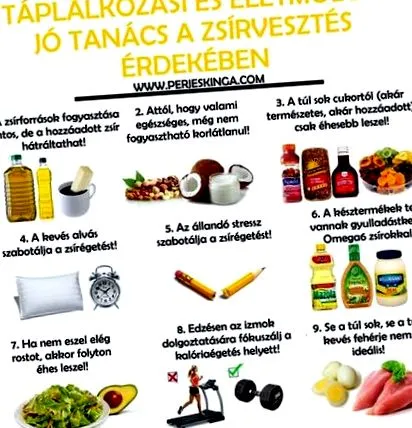 изгаряне изгаряне