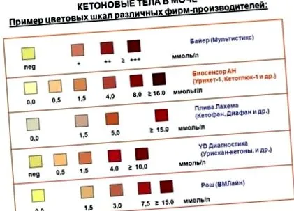 лекува миризма