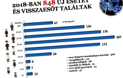 какво трябва