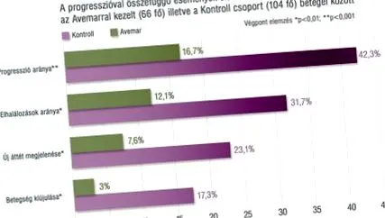 adjuvante efectele