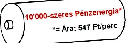 съзнателно живей