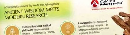 ashwagandha активни съставки