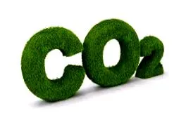 неприятелски co2-приятелски