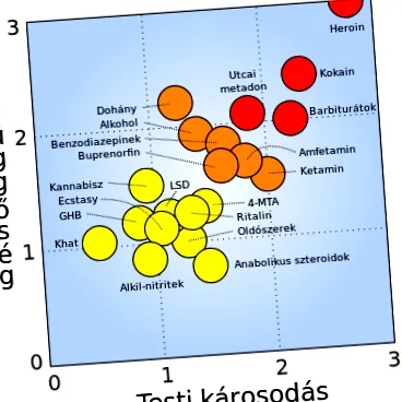 diabetul acesta