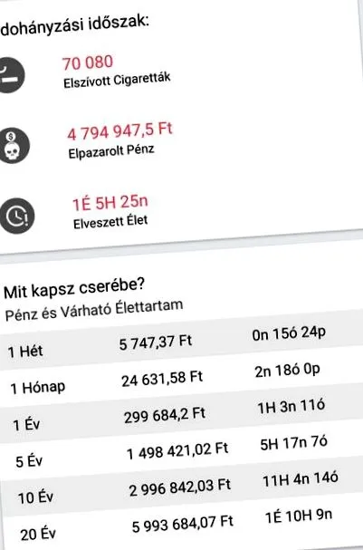 нощта пушенето
