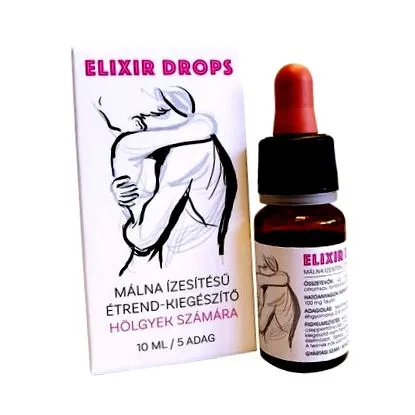 потенції elixir