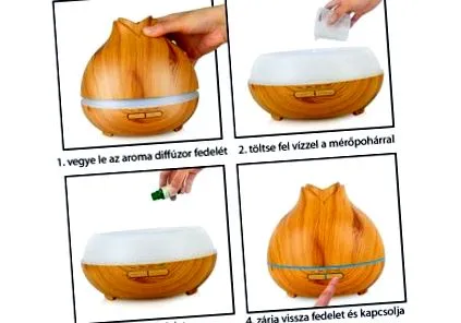 cadou difuzor