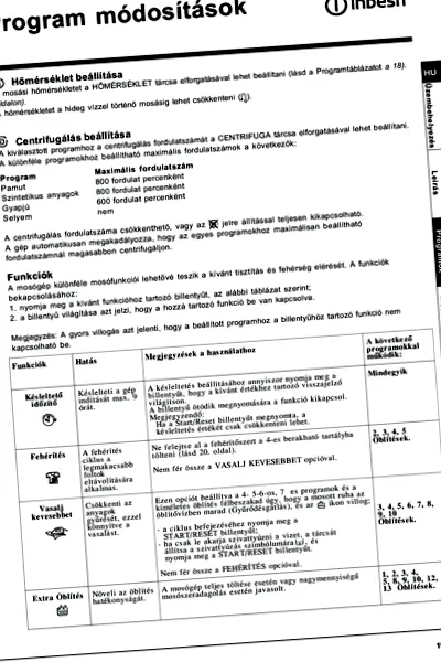 нараняват червеите