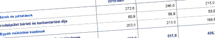 разбрах събудих