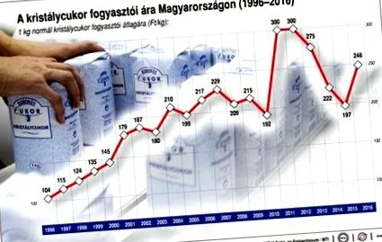 запаси запаси