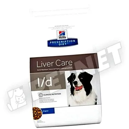 canine care