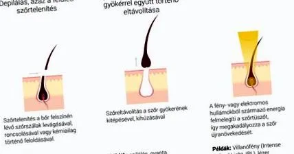 смазваме смазваме