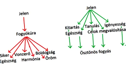 себе приймаю