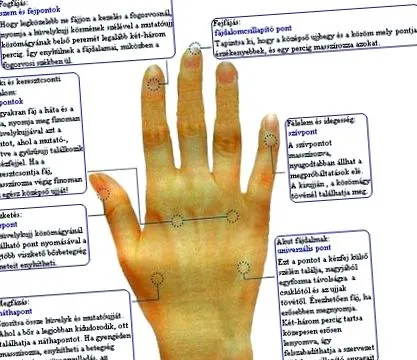 arthra болка