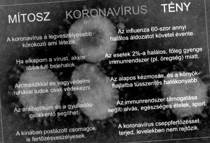 літаків небі
