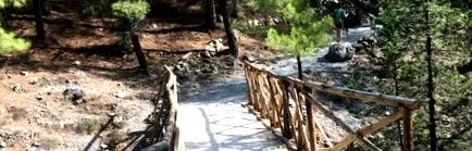 критско дефилето Самария
