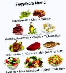 животът след
