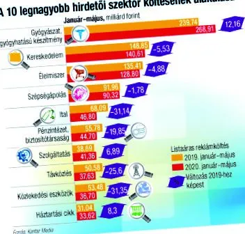 знищила епідемія