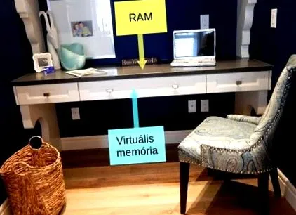 диск laptop