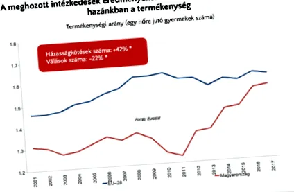 bilanțul bilanțul