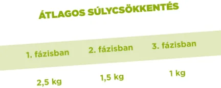 калкулатор калкулатор