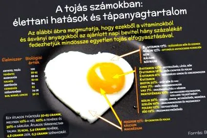 суперхрана суперхрана