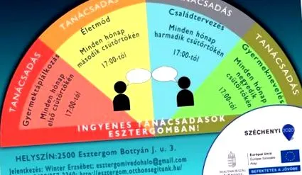 консултации безплатни