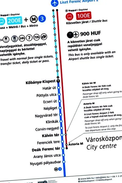 public ferihegy