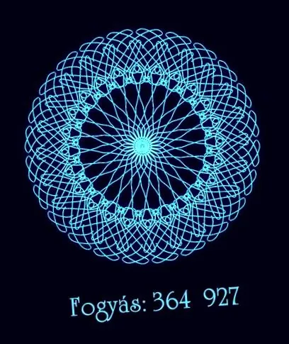 години хора